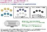 Topline D-Competition Damper XO Ring Soft Set (for Yokomo/AXON) [TP-293]